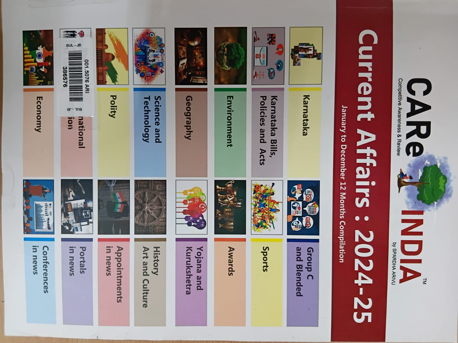 CARe India Current Affairs 2024-25